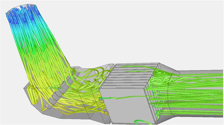 Fluidomeccanica